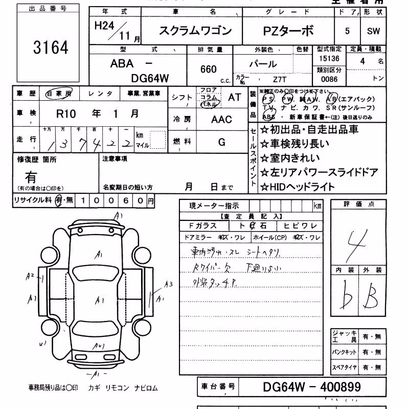 MAZDA SCRUM