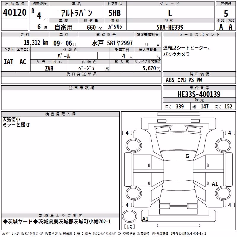 SUZUKI ALTO LAPIN