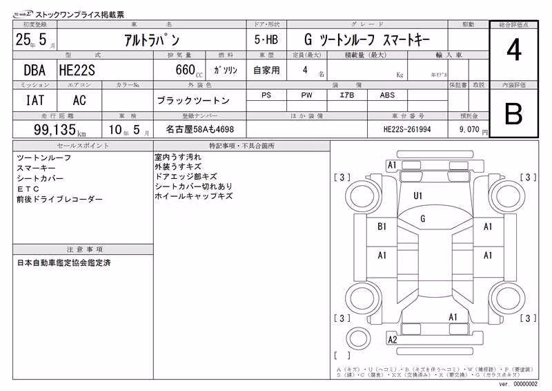 SUZUKI ALTO LAPIN