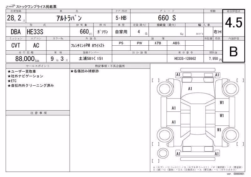 SUZUKI ALTO LAPIN