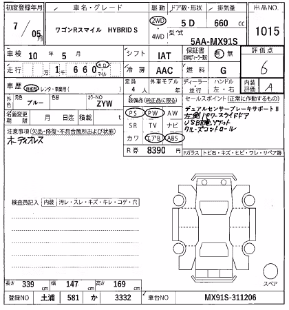 SUZUKI WAGON R SMILE