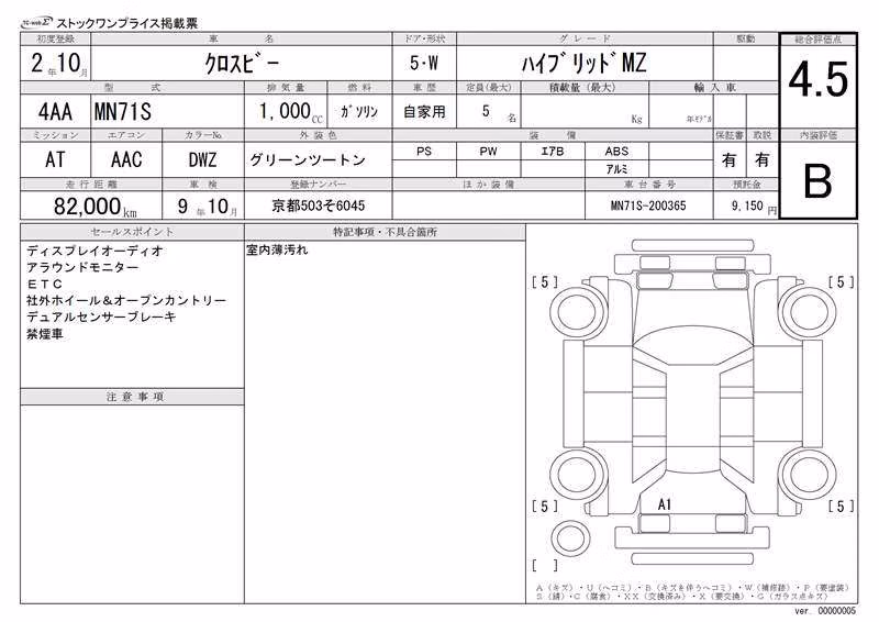 SUZUKI XBEE
