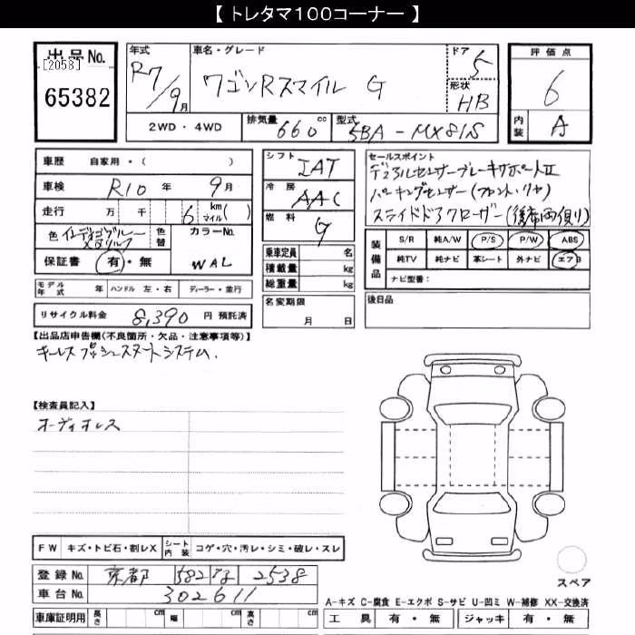 SUZUKI WAGON R SMILE