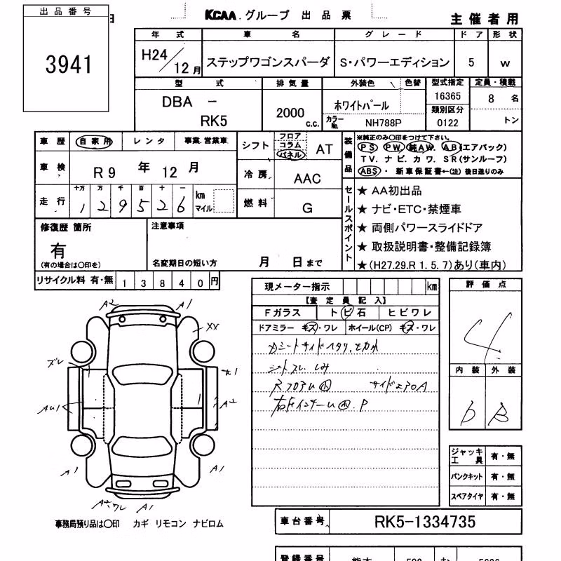 HONDA STEPWGN