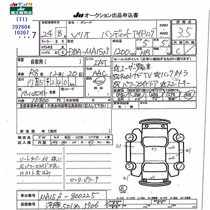 SUZUKI SOLIO