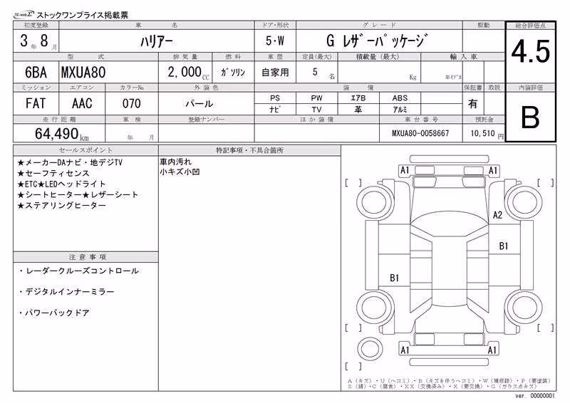 TOYOTA HARRIER