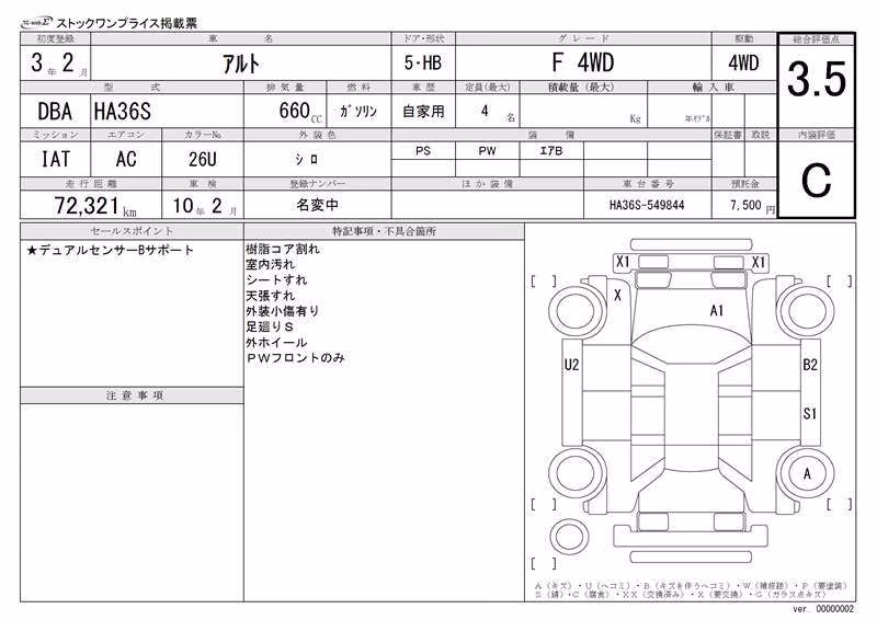 SUZUKI ALTO