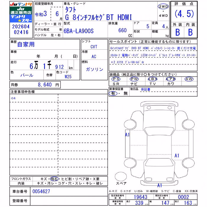 DAIHATSU TAFT