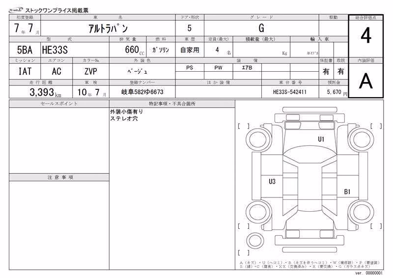 SUZUKI ALTO LAPIN