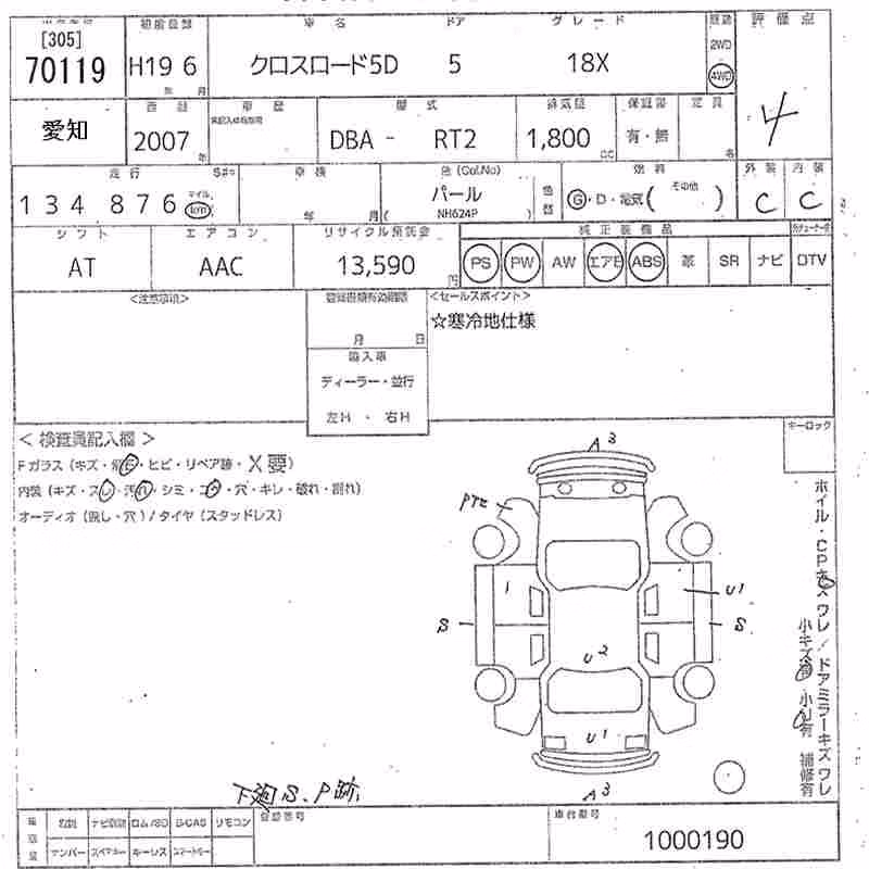 HONDA CROSSROAD