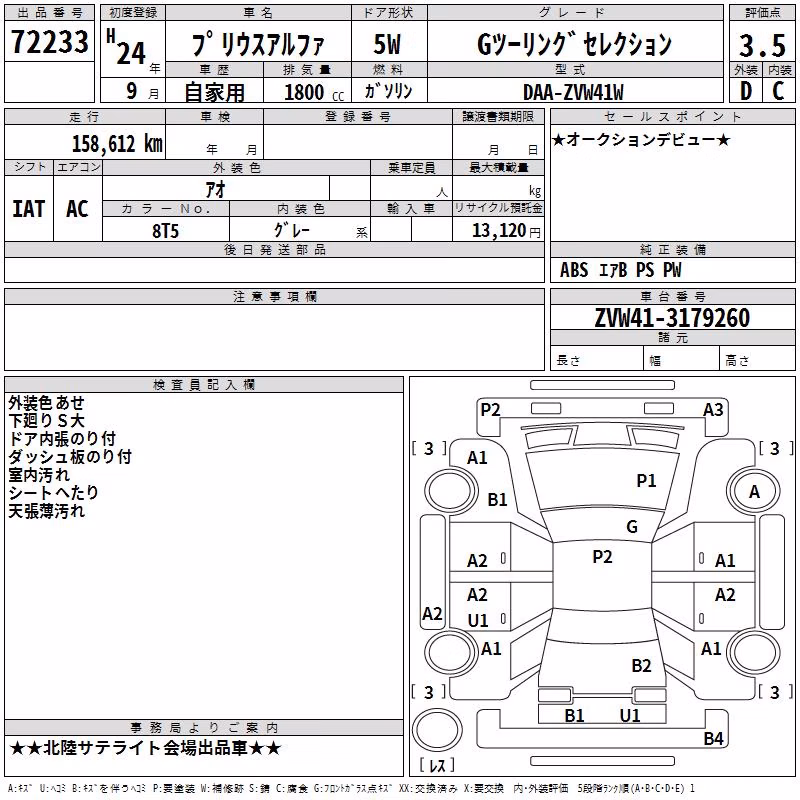 TOYOTA PRIUS ALPHA
