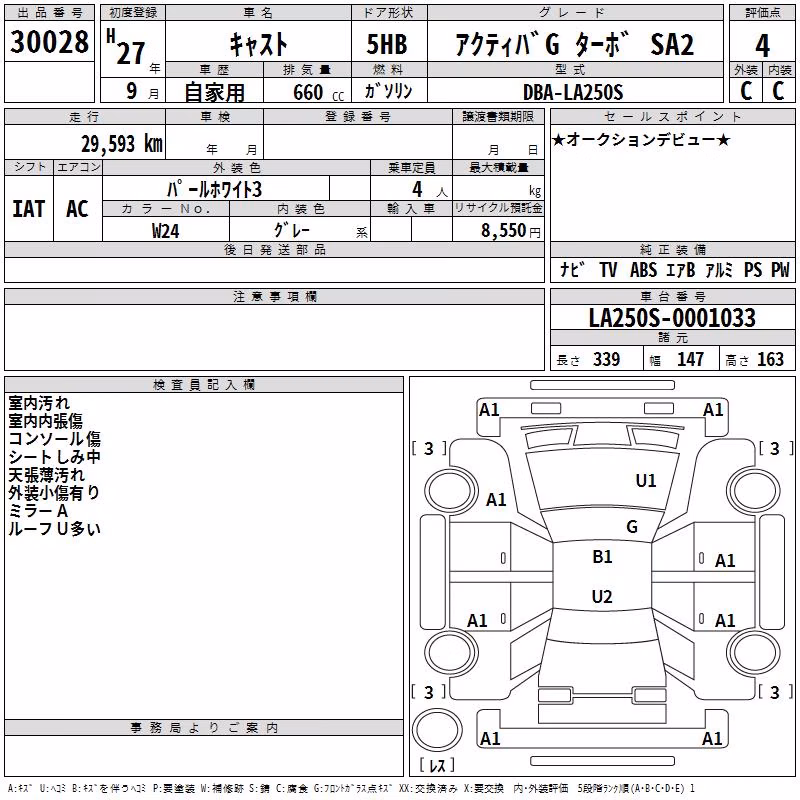 DAIHATSU CAST