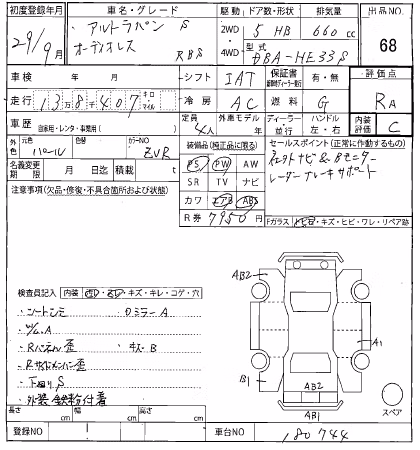 SUZUKI ALTO LAPIN