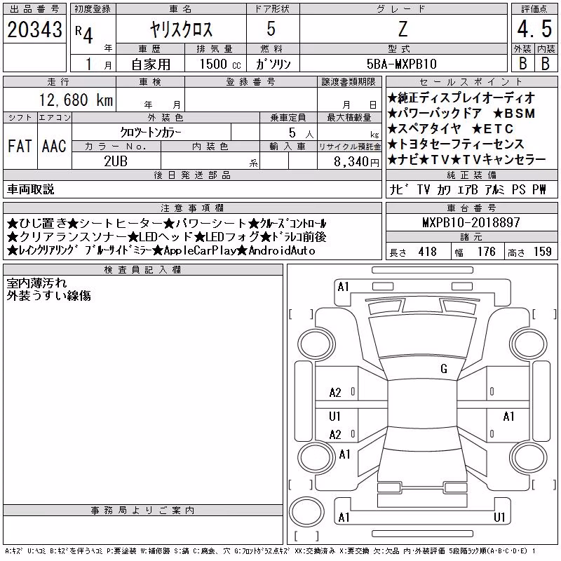 TOYOTA YARIS CROSS
