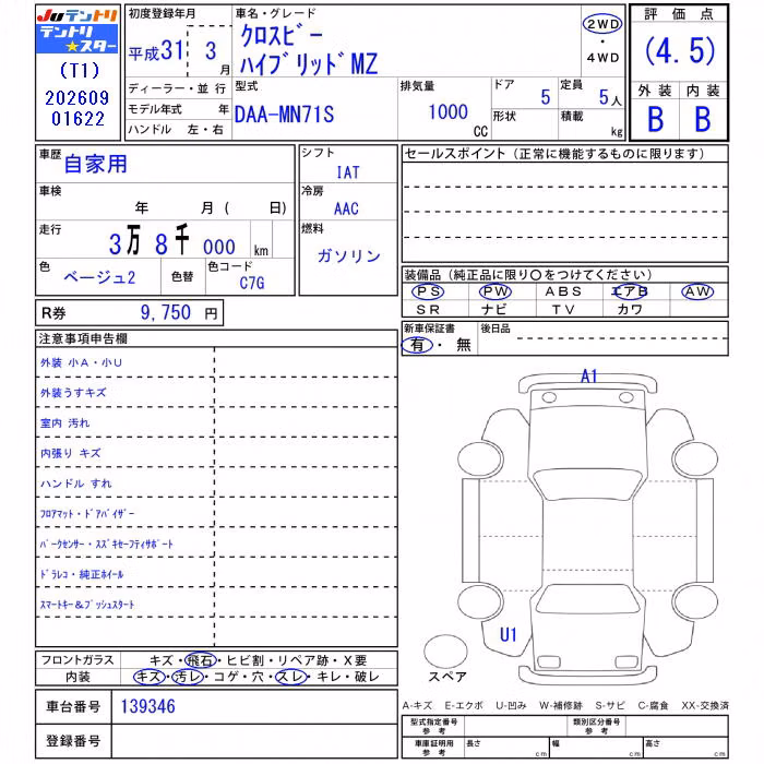 SUZUKI XBEE