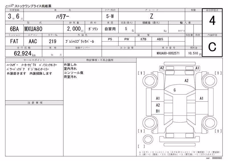 TOYOTA HARRIER