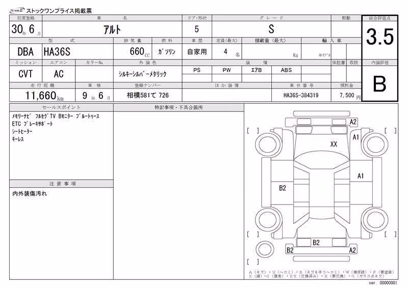 SUZUKI ALTO
