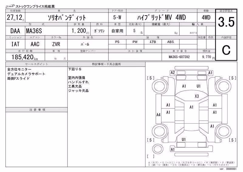 SUZUKI SOLIO