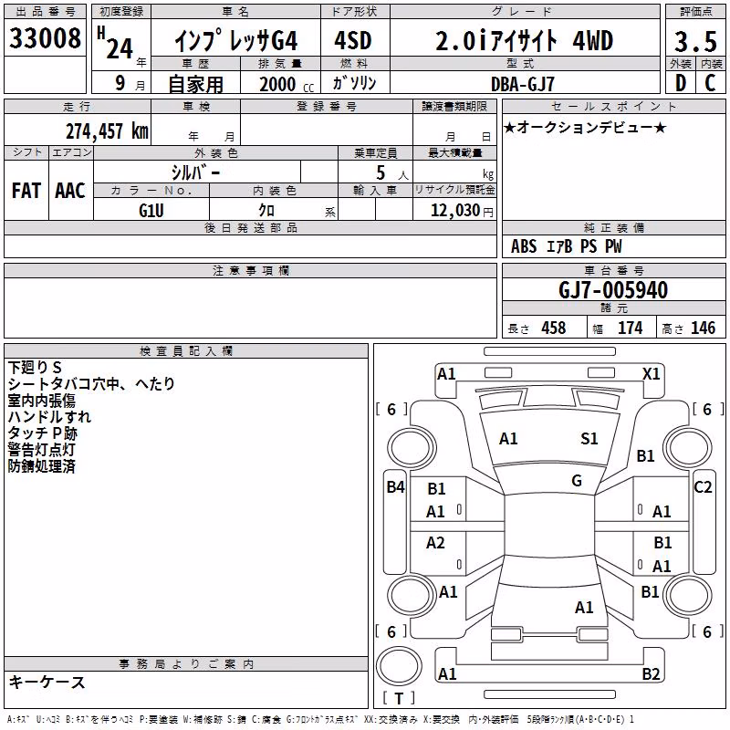 SUBARU IMPREZA