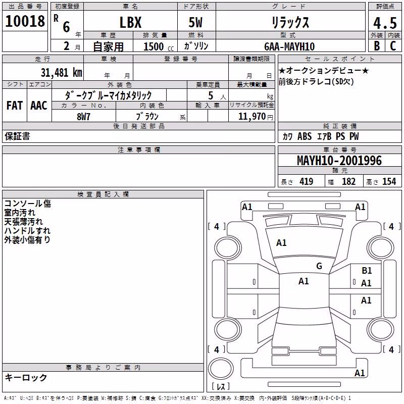LEXUS LBX