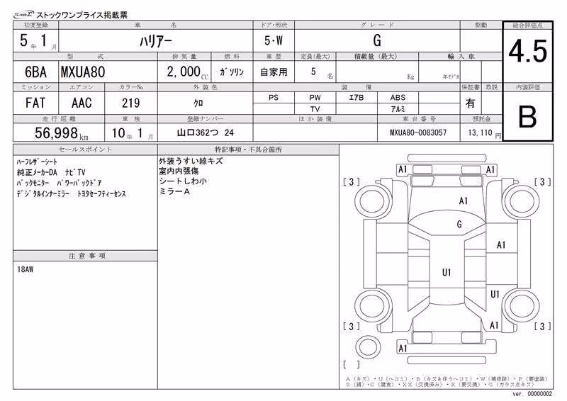 TOYOTA HARRIER