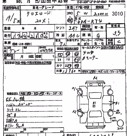 HONDA CROSSROAD