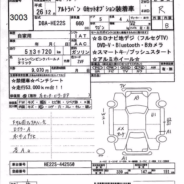 SUZUKI ALTO LAPIN