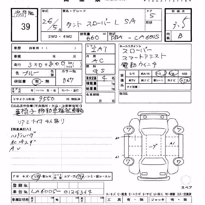 DAIHATSU TANTO