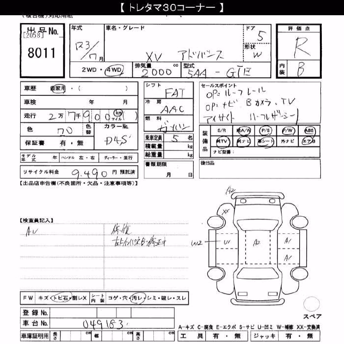 SUBARU XV