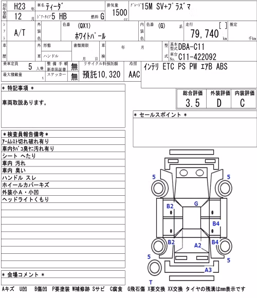 NISSAN TIIDA