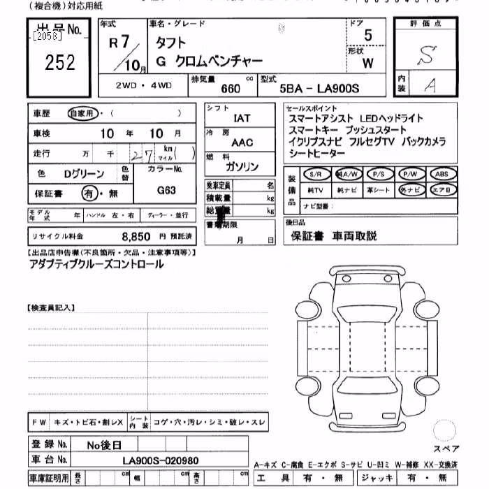 DAIHATSU TAFT