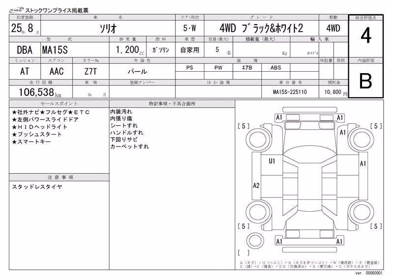 SUZUKI SOLIO