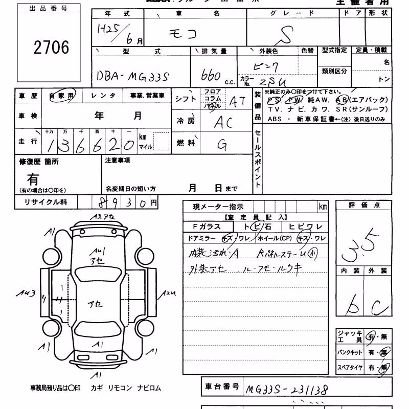 NISSAN MOCO