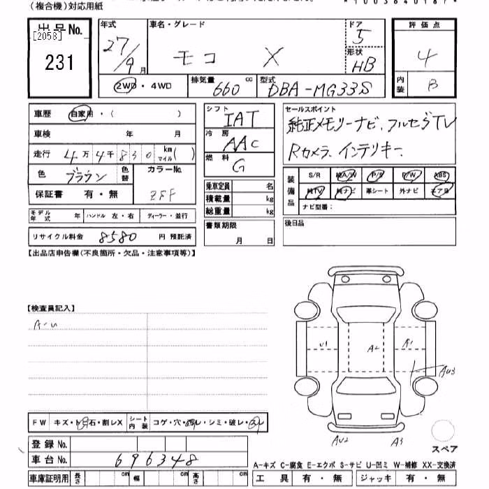 NISSAN MOCO