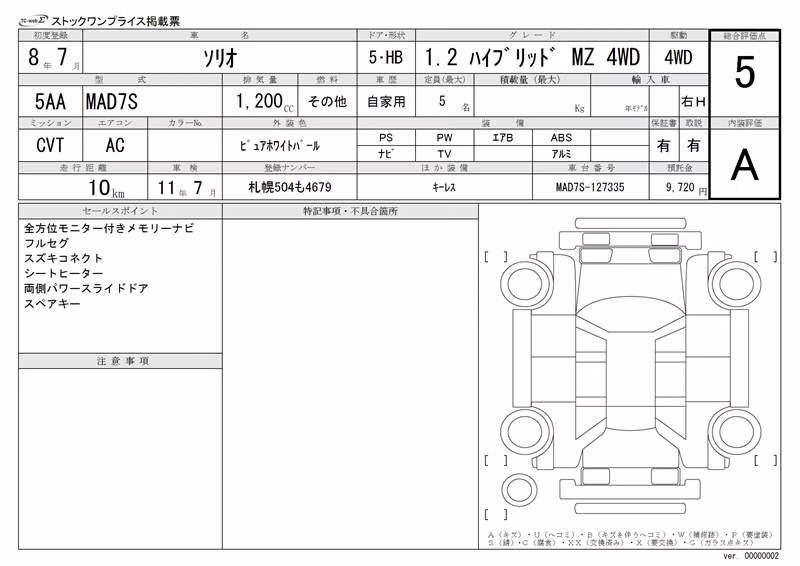 SUZUKI SOLIO