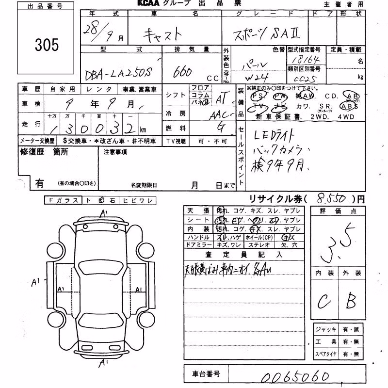 DAIHATSU CAST
