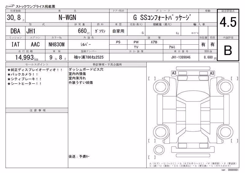 HONDA N-WGN