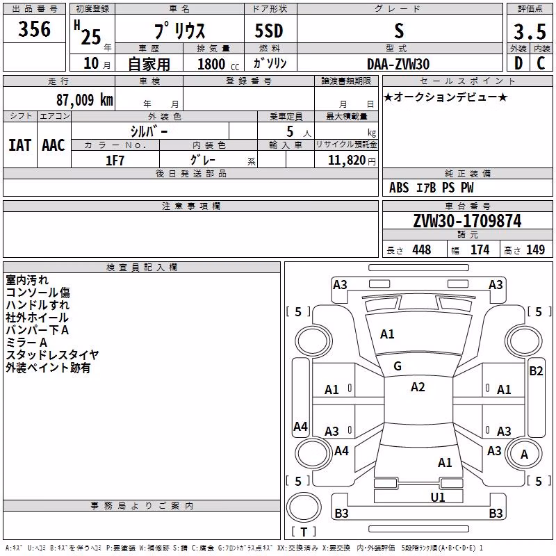 TOYOTA PRIUS
