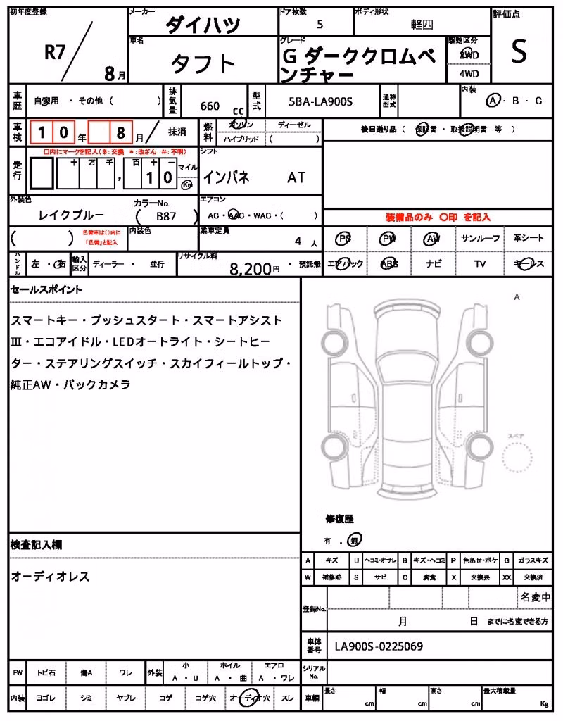 DAIHATSU TAFT