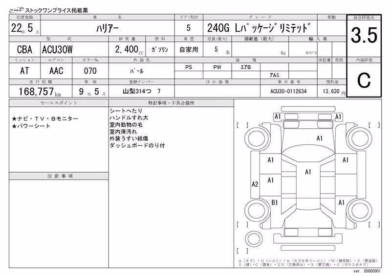 TOYOTA HARRIER