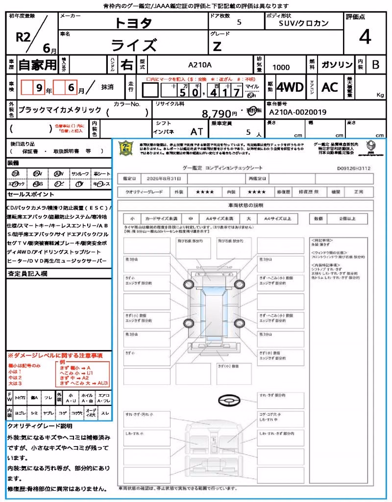 TOYOTA RAIZE