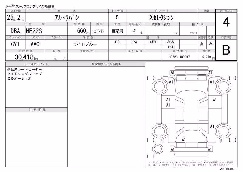 SUZUKI ALTO LAPIN