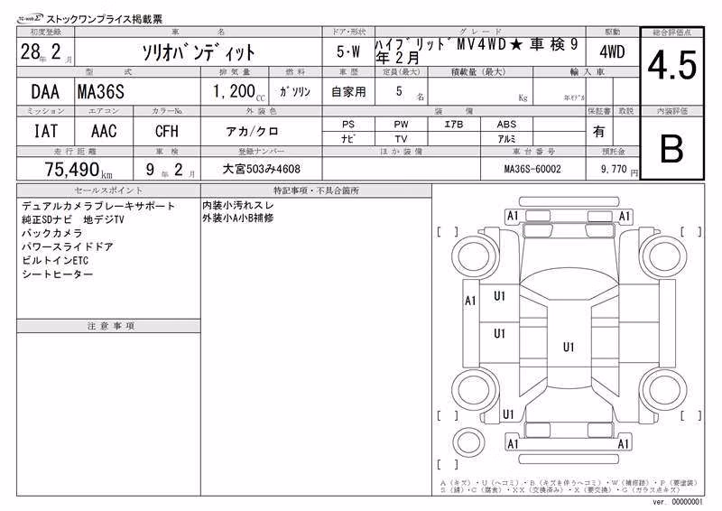 SUZUKI SOLIO