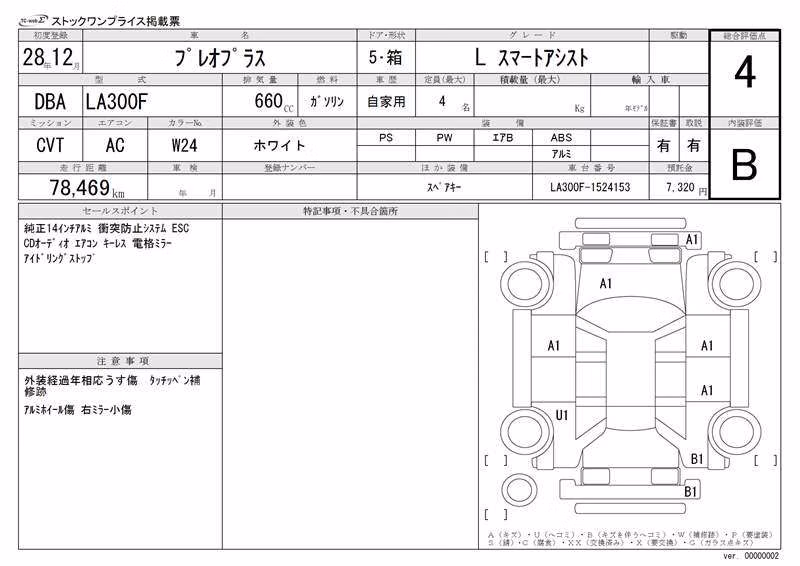 SUBARU PLEO PLUS