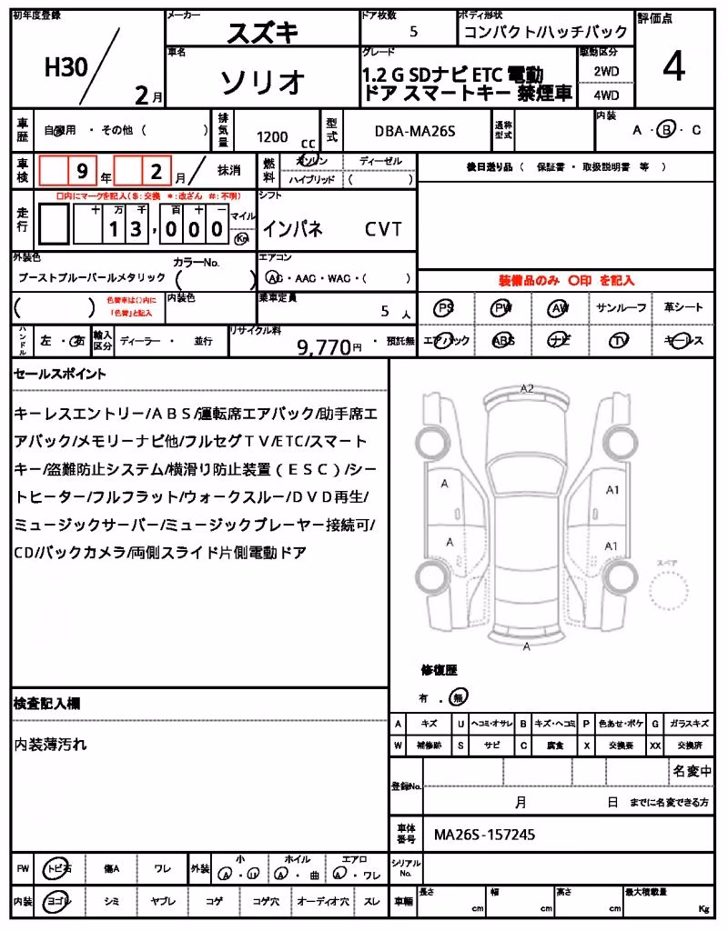 SUZUKI SOLIO