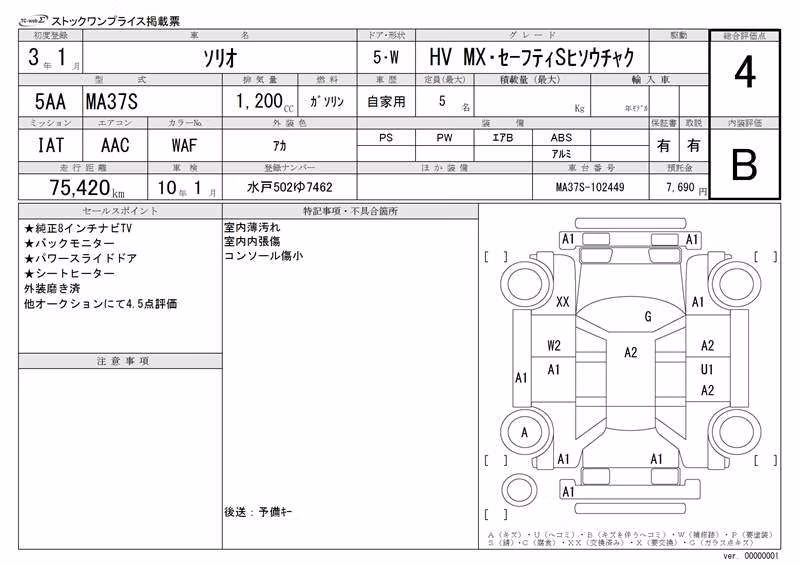 SUZUKI SOLIO