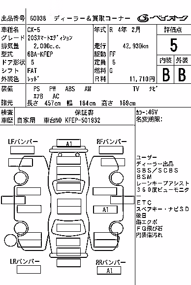 MAZDA CX-5