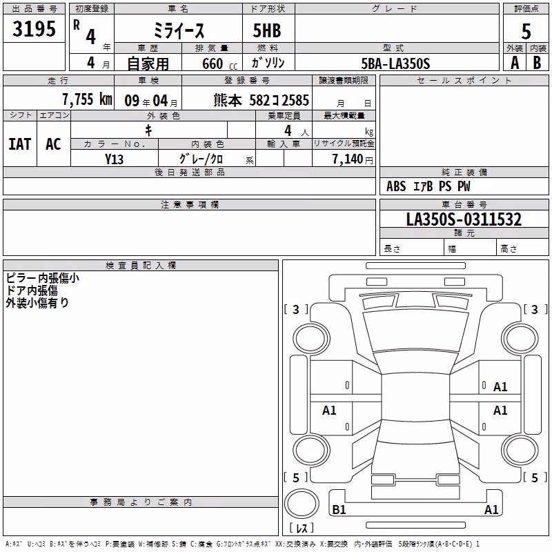 DAIHATSU MIRA E:S