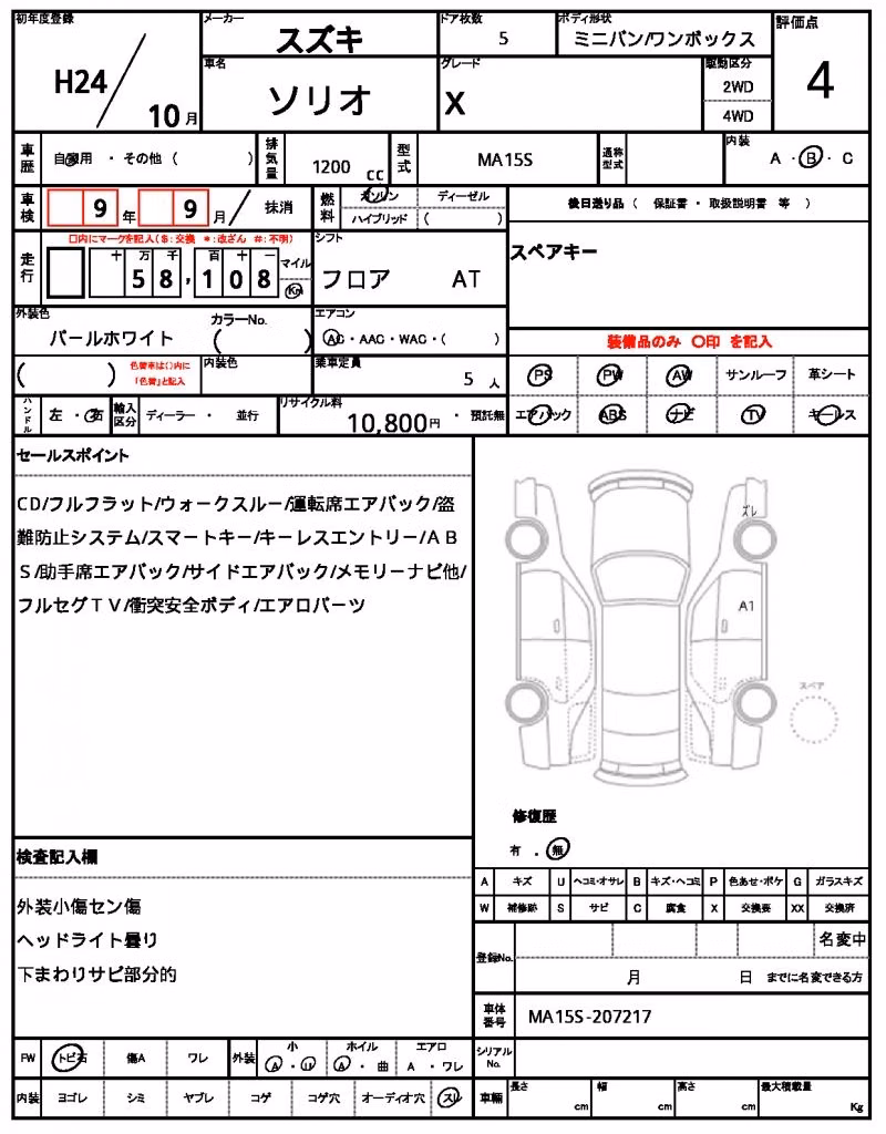 SUZUKI SOLIO