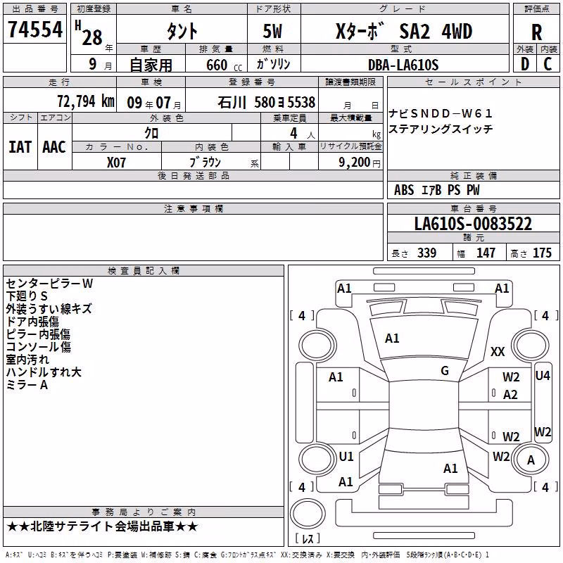 DAIHATSU TANTO